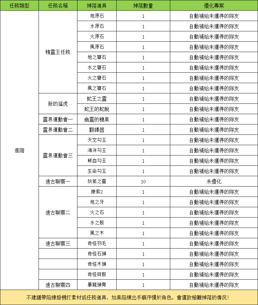 游戏图文