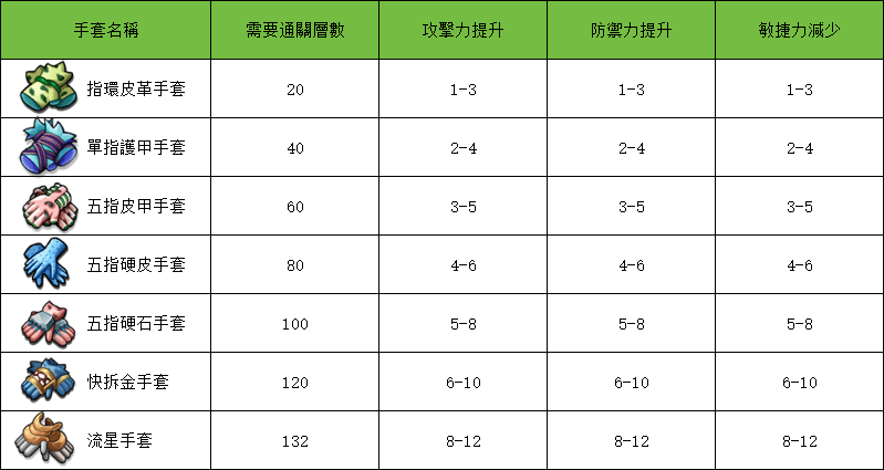 游戏图文