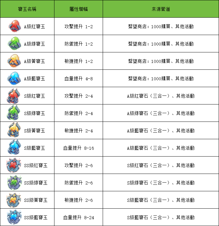 游戏图文
