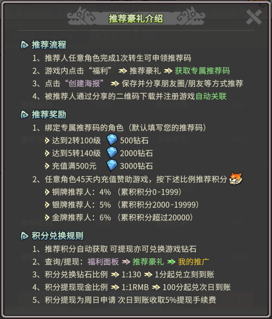 游戏图文